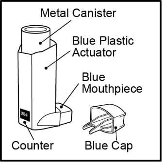 Inhaler parts.image