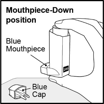 Hold the inhaler with the mouthpiece down and shake it well.image