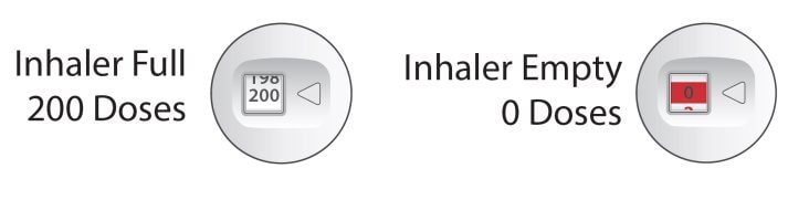 ProAir Digihaler dose counter displays 200 when full and zero when finished.