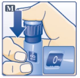 After inserting needle into your skin on you stomach, thigh or upper arm, press down on the center of the dose button to inject until 0 mg lines up with the pointer image.