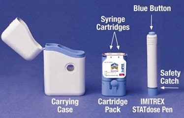 When you first open the Imitrex STATdose System box, the Cartridge Pack and the Imitrex STATdose Pen are already in the Carrying Case for your convenience.  The grey and blue Carrying Case is used for storing the unloaded Pen and the Cartridge Pack when they are not being used.