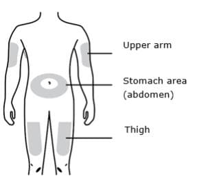 Injection site image