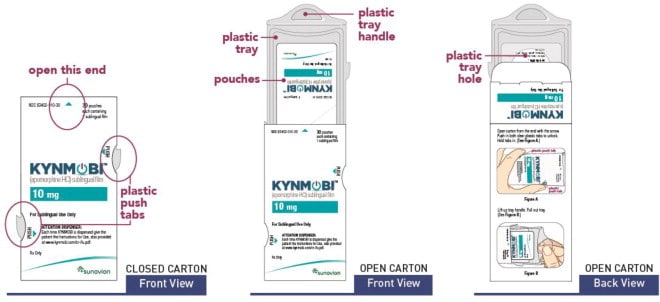 Figure A. Inside each child-resistant carton is a plastic tray with a pull-out handle that holds the sealed pouches of Kynmobi sublingual film. image