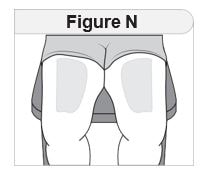 Choose the area where you will give the injection. Choose from the following recommended injection sites: front of the middle thighs (figure N).image