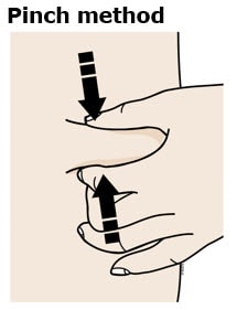 Pinch the skin firmly between your thumb and fingers, creating an area about two inches wide.image