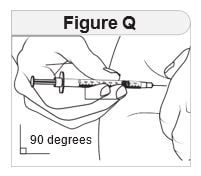 With your other hand, place the syringe between the thumb and index (pointer) finger. Hold the middle of the syringe (where the markings are printed) at a 90-degree angle to your body and push the needle straight into the injection site (figure Q).image