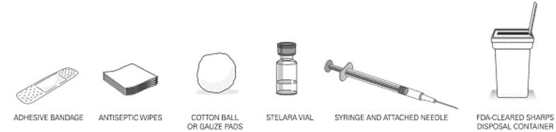 Gather the supplies you will need to prepare Stelara and to give your injection. You will need: a syringe with the needle attached, you will need a prescription from your healthcare provider to get syringes with the needles attached from your pharmacy. antiseptic wipes, cotton balls or gauze pads, adhesive bandage, your prescribed dose of Stelara, FDA-cleared sharps disposal container. image