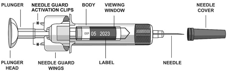 Labeled parts of your prescribed dose of Stelara. image