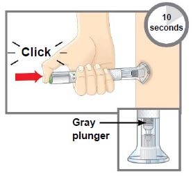 Press the green injection button. There will be a loud click.  Keep holding the clear base firmly against your skin. You will hear a second click in about 10 seconds after the first one. The second click tells you that your injection is complete. You will see the gray plunger at the top of the clear base. Remove the autoinjector from your skin. Press a cotton ball or gauze over the injection site. Do not rub the injection site, as this may cause bruising. You may have slight bleeding. This is normal. Do not put the base cap back on the autoinjector.image