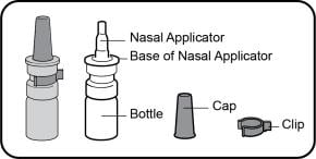 Parts of your Tyrvaya nasal spray.image