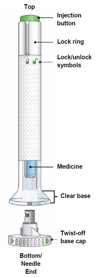 Parts of the Taltz autoinjector.image