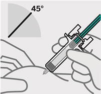 Position fingers and insert needle  Place your thumb, index and middle fingers directly under the finger flange, as shown.  Do not touch plunger or area above finger flange as this may cause the needle safety device to activate.  Use your other hand to pinch skin at the injection site. Position syringe at about a 45 degree angle to the skin.  It is important to pinch enough skin to inject under the skin and not into the muscle.image