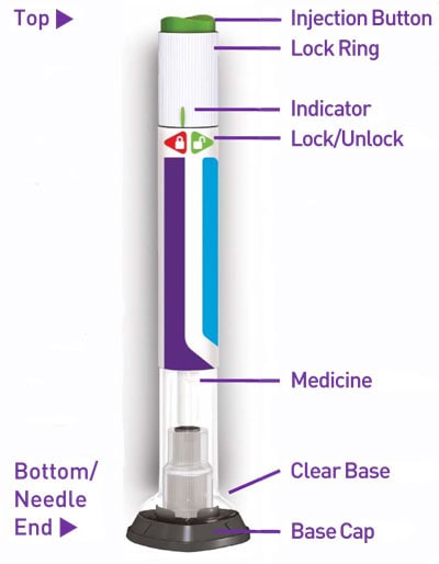 Image of Trulicity Pen.