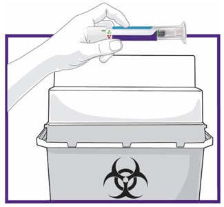 Put your used Pens in a FDA-cleared sharps disposal container right away after use. Do not throw away (dispose of) Pens in your household trash. image