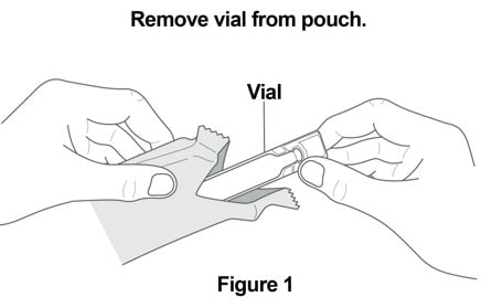 Remove the vial of Yupelri from the foil pouch.image
