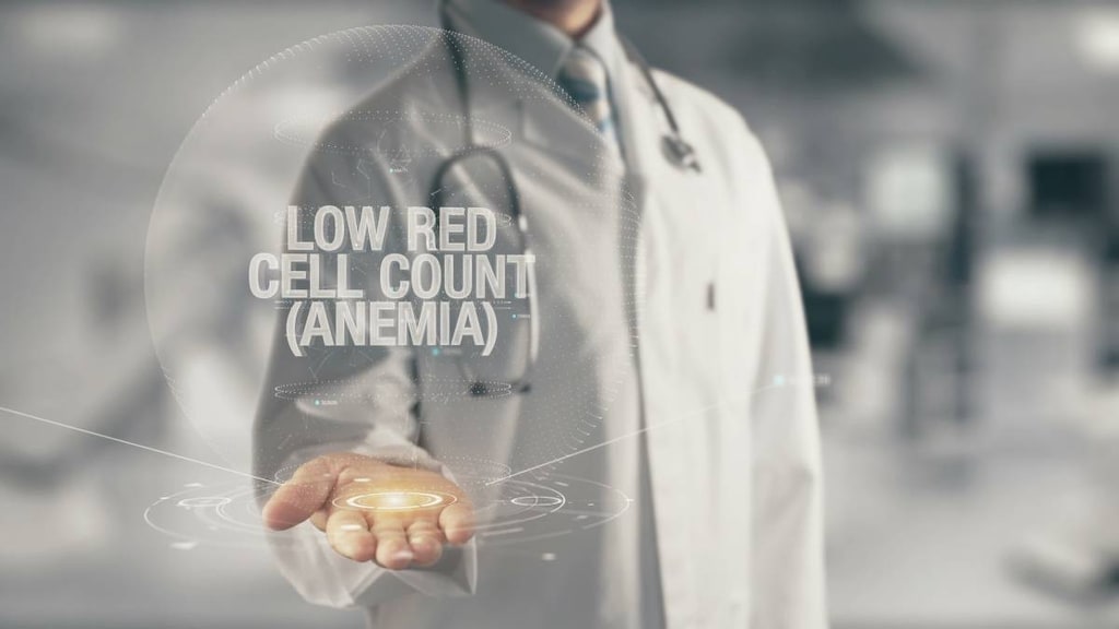 Pernicious Anemia