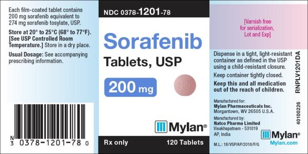 Imprint NAT 200 - sorafenib 200 mg