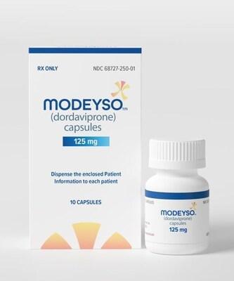 DDP 125 CMRX - Modeyso