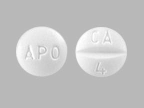 APO CA 4 - Candesartan Cilexetil