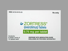 Imprint CL NVR - Zortress 0.75 mg
