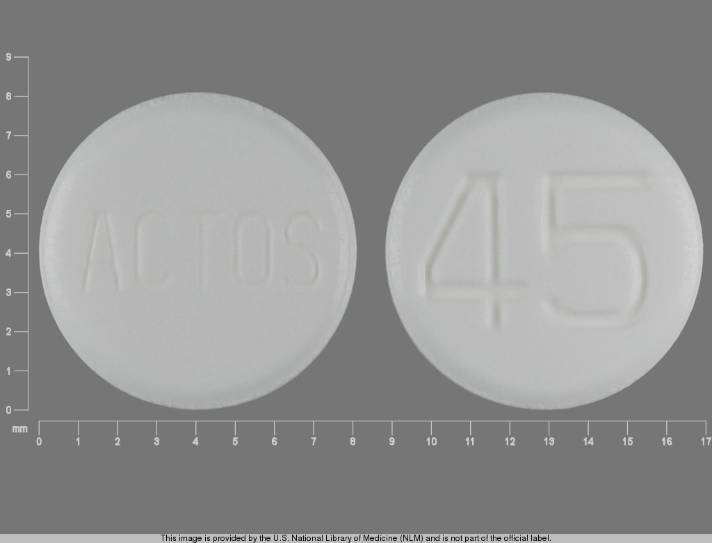 Image 1 - Imprint ACTOS 45 - pioglitazone 45 mg