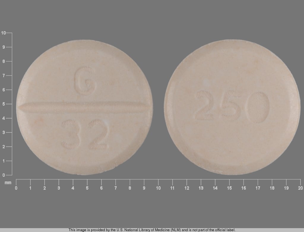 12 White and Round Pill Images - Pill Identifier 